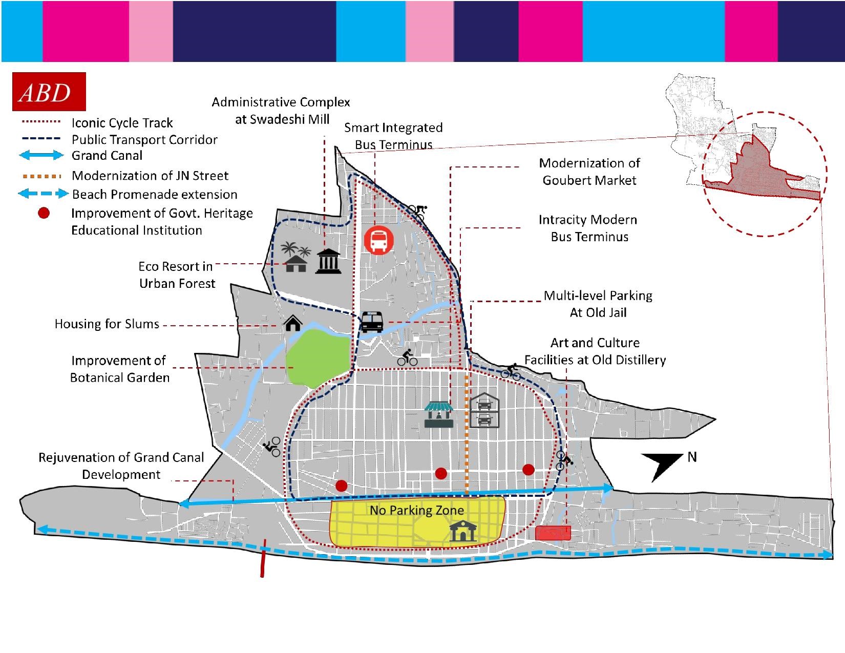 AREA BASED DEVELOPMENT(ABD)